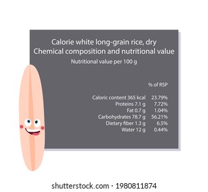 Rice. Calorie table of products. Chemical composition and nutritional value. Energy value of food. Weight loss meal plan. Blank with the image of cartoon food.