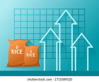 Rice Oryza Sativa Staple Food Stock Value Market Demand Price Rise Increase Up Skyrocket Pandemic Impact with Graph Chart Diagram Illustration Vector. Can be Used for Web, Mobile, Infographic & Print