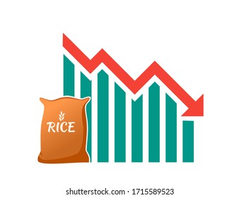 Rice Oryza Sativa Staple Food Stock Value Market Demand Price Decrease Drop Fall Down Pandemic Impact with Graph Chart Diagram Illustration Vector. Can be Used for Web, Mobile, Infographic and Print.