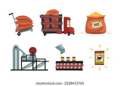 Rice production process set. Rice drying, packaging, transportation cartoon vector illustration