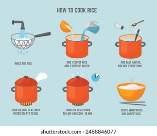 Rice recipe step by step. Porridge cooking steps in pot. Preparation grains for healthy meal. Asian food, chinese japanese korean, neoteric vector banner