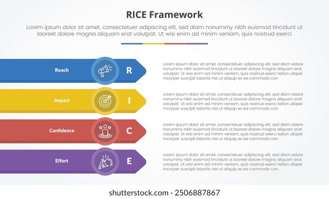 RICE scoring model framework infographic concept for slide presentation with long rectangle with arrow edge on stack vertical with 4 point list with flat style vector