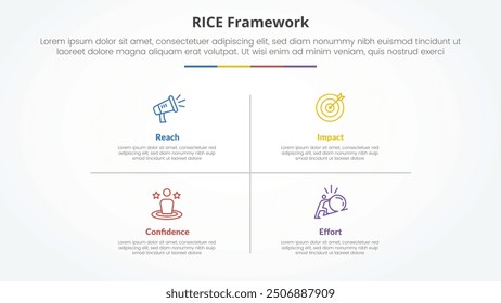 RICE scoring model framework infographic concept for slide presentation with matrix structure and line divider with 4 point list with flat style vector