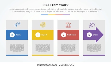 Concepto de infografía del marco del modelo de puntuación RICE para la presentación de diapositivas con forma de caja grande y flecha con lista de 4 puntos con Vector de estilo plano