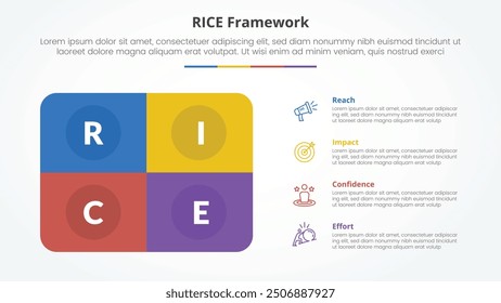RICE scoring model framework infographic concept for slide presentation with round box rectangle with 4 point list with flat style vector