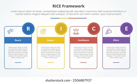RICE scoring model framework infographic concept for slide presentation with outline box table and circle badge with 4 point list with flat style vector