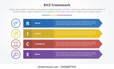 RICE scoring model framework infographic concept for slide presentation with long rectangle with arrow edge with 4 point list with flat style vector
