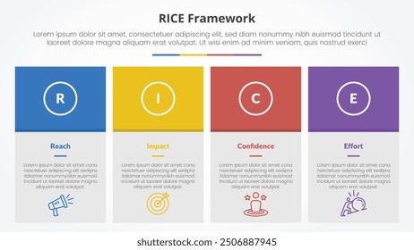 RICE scoring model framework infographic concept for slide presentation with big box table and colorfull header with 4 point list with flat style vector