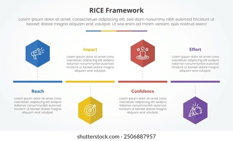 Concepto de infografía de marco de modelo de puntuación RICE para presentación de diapositivas con estilo de línea de tiempo de forma hexagonal o hexagonal con lista de 4 puntos con Vector de estilo plano