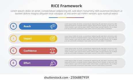 RICE scoring model framework infographic concept for slide presentation with long round rectangle box stack with 4 point list with flat style vector