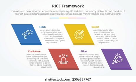 RICE scoring model framework infographic concept for slide presentation with skew rectangle with 4 point list with flat style vector