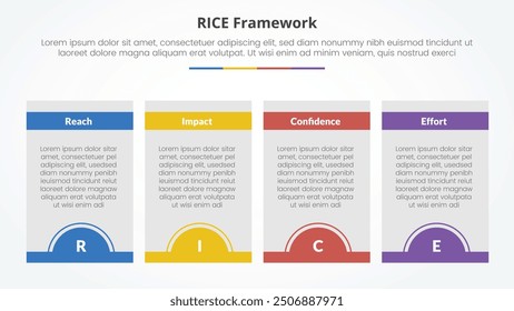 RICE scoring model framework infographic concept for slide presentation with box table and half circle badge at bottom with 4 point list with flat style vector