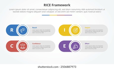 RICE scoring model framework infographic concept for slide presentation with round rectangle creative shape with 4 point list with flat style vector