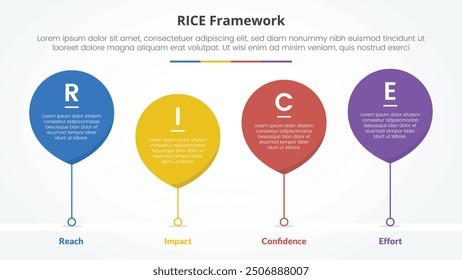 RICE scoring model framework infographic concept for slide presentation with waterdrop bubble with timeline style with 4 point list with flat style vector