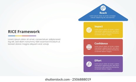 RICE scoring model framework infographic concept for slide presentation with arrow top direction and box stack structure with 4 point list with flat style vector