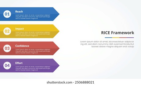 RICE scoring model framework infographic concept for slide presentation with rectangle arrow on left side with 4 point list with flat style vector