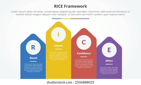 RICE scoring model framework infographic concept for slide presentation with arrow shape on rectangle with top direction with 4 point list with flat style vector