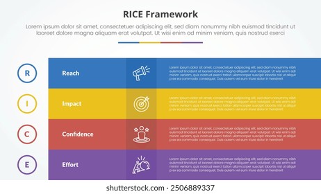 RICE scoring model framework infographic concept for slide presentation with box table fullpage colorful with 4 point list with flat style vector