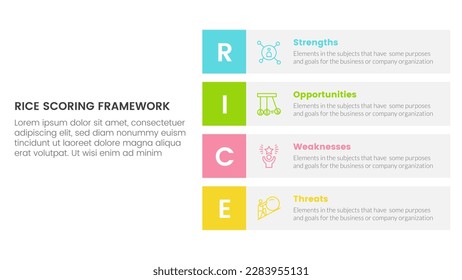 rice scoring model framework prioritization infographic with vertical square box information concept for slide presentation