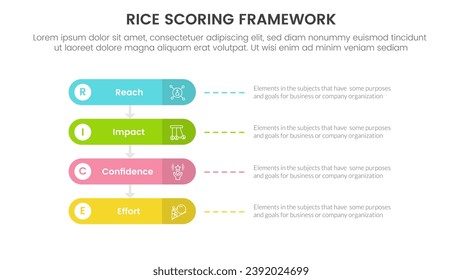 rice scoring model framework prioritization infographic with round rectangle box with 4 point concept for slide presentation