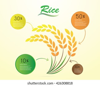 rice vector illustration.