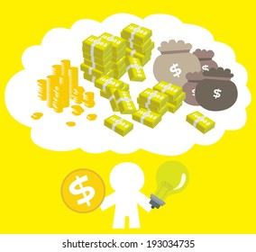 the rich element are ideas, working head or money.