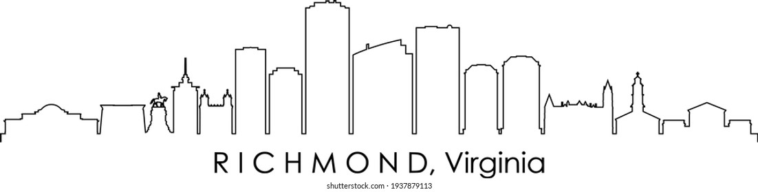 RICHMOND Virginia USA City Skyline Vector
