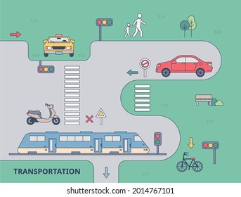 Ride transport poster. outline simple vector illustration.