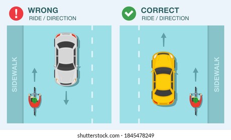 Riding in the direction of traffic and against traffic rule. Direction of travel by bicycle. Flat vector illustration template.