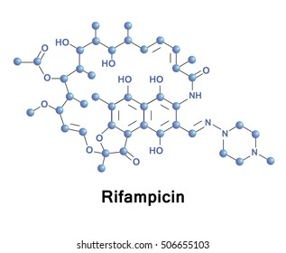 Rifampicin is an antibiotic used to treat a several types of bacterial infections. This includes tuberculosis, leprosy, and Legionnaire's disease. Medical vector illustration.