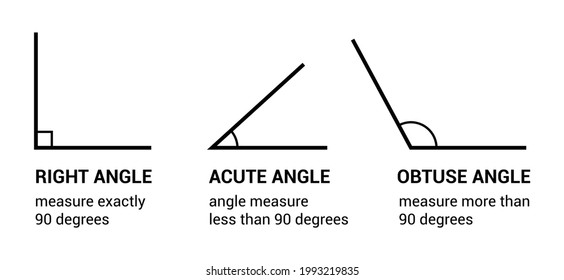 right acute and obtuse angles