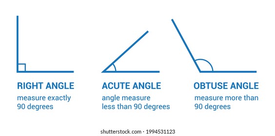 right acute and obtuse angles