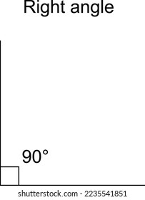 Right angle, 90ninety degree angle. Vector. Isolated on the white background.