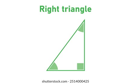 Right angle triangle shape in geometry.
