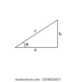 Right Angled triangle Pythagorean Theorem in Mathematics.