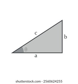 Right Angled triangle Pythagorean Theorem in Mathematics.