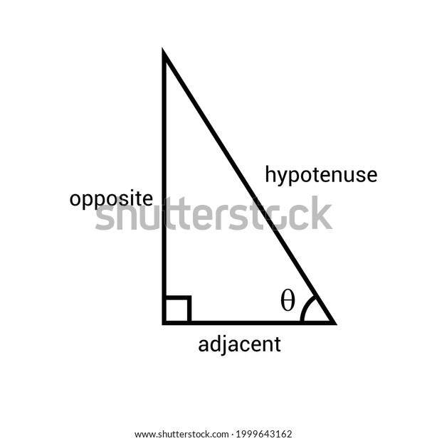 Right Angled Triangle Trigonometry Stock Vector (Royalty Free ...