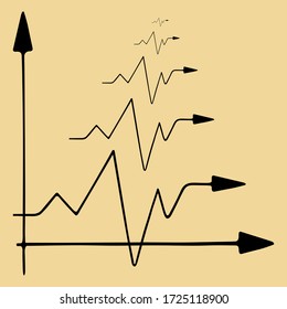 Right arrow graph. Broken line. Vector illustration. Pulse. Zigzag indicator. Axis of coordinates. Business. Finance. Statistics. Decrease characters. Contour on an isolated light brown background. 