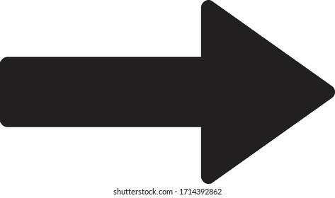 flecha derecha Icono de imagen, flecha derecha Icono plano, flecha derecha Aplicación. flecha
