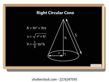Right circular cone formula on black board. shape in mathematic.
Blackboard inscribed with mathematics formulas and calculations in and mathematics.
 Science and education.