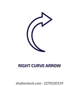 icono de flecha de curva derecha de la colección de interfaces de usuario. Flecha fina de curva lineal derecha, flecha, siguiente icono de contorno aislado en fondo blanco. Signo de flecha de curva derecha del vector de línea, símbolo para web y 