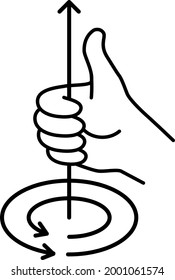 Right Hand Screw Rule Icon , Vector