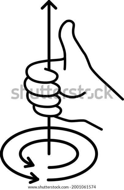 Right Hand Screw Rule icon\
, vector