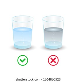 Right and incorrect choice between Glass of water with clean and dirty water. Isolated on white background Yes No Vector