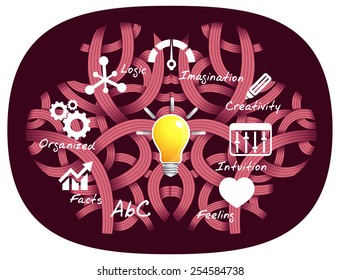 Right or Left Brain Thinking - Illustration