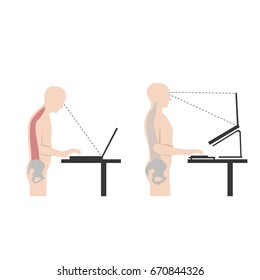 right pose on computer screen