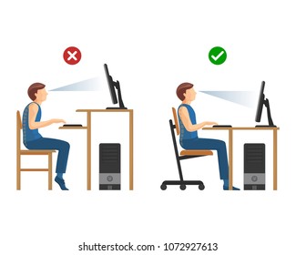 Right position for work at computer instructions set