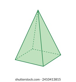 Right rectangular pyramid. Apex, lateral face and base. Mathematics resources for teachers and students.