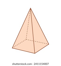 Right rectangular pyramid. Apex, lateral face and base. Mathematics resources for teachers and students.