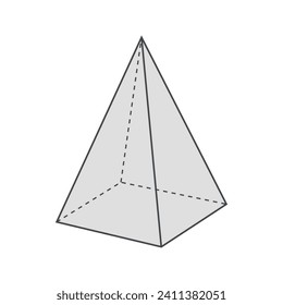 Right rectangular pyramid. Apex, lateral face and base. Mathematics resources for teachers and students.